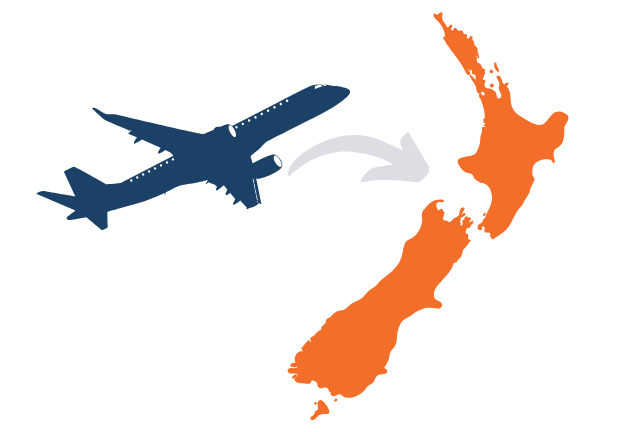 Moving to New Zealand: Your Guide to Key Temporary Visa Pathways Preview